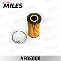 ������ �������� MILES AFOE008