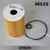 ������ �������� MILES AFOE076