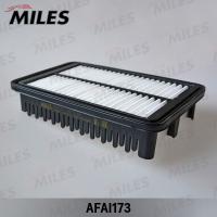 ������ ��������� MILES AFAI173