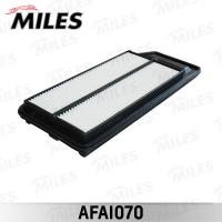 ������ ��������� MILES AFAI070