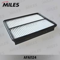 ������ ��������� MILES AFAI124