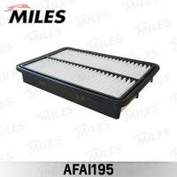 ������ ��������� MILES AFAI195