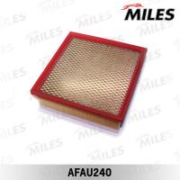 ������ ��������� MILES AFAU240