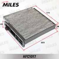 ������ �������� �������� MILES AFC1017