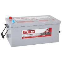 Mutlu SFB (1D6.225.140.B) 225�/� �.�. ��� 1450 518 x 276 x 242