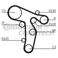 �������� ����� ��� Contitech CT1139K2