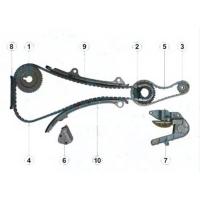 �������� ���� ��� Zuiko Nissan Primera (P12) 01-08, Murano 05-08, X-Trail 01- (QR20, QR25) KB29