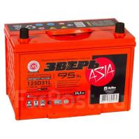 ��� ����� Asia Ca/Ca+ 95�/� �.�. ��� 930 306x175x225
