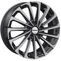 ���� Carwel ����� 1721 (Focus/Kuga)